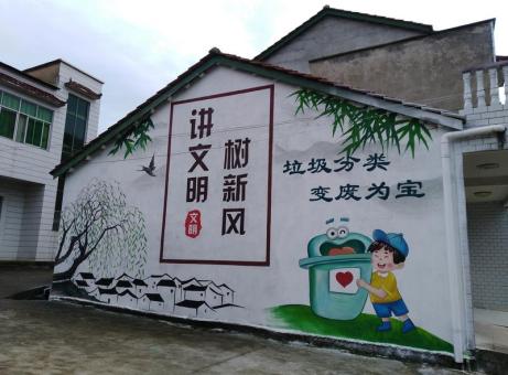 铜陵墙绘是现在流行的墙体广告