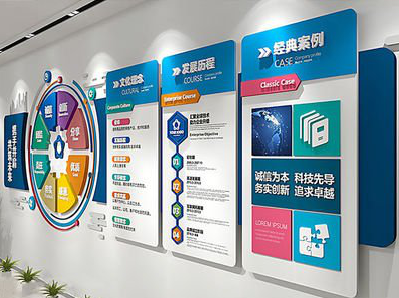 铜陵企业文化墙内容对员工有什么影响？